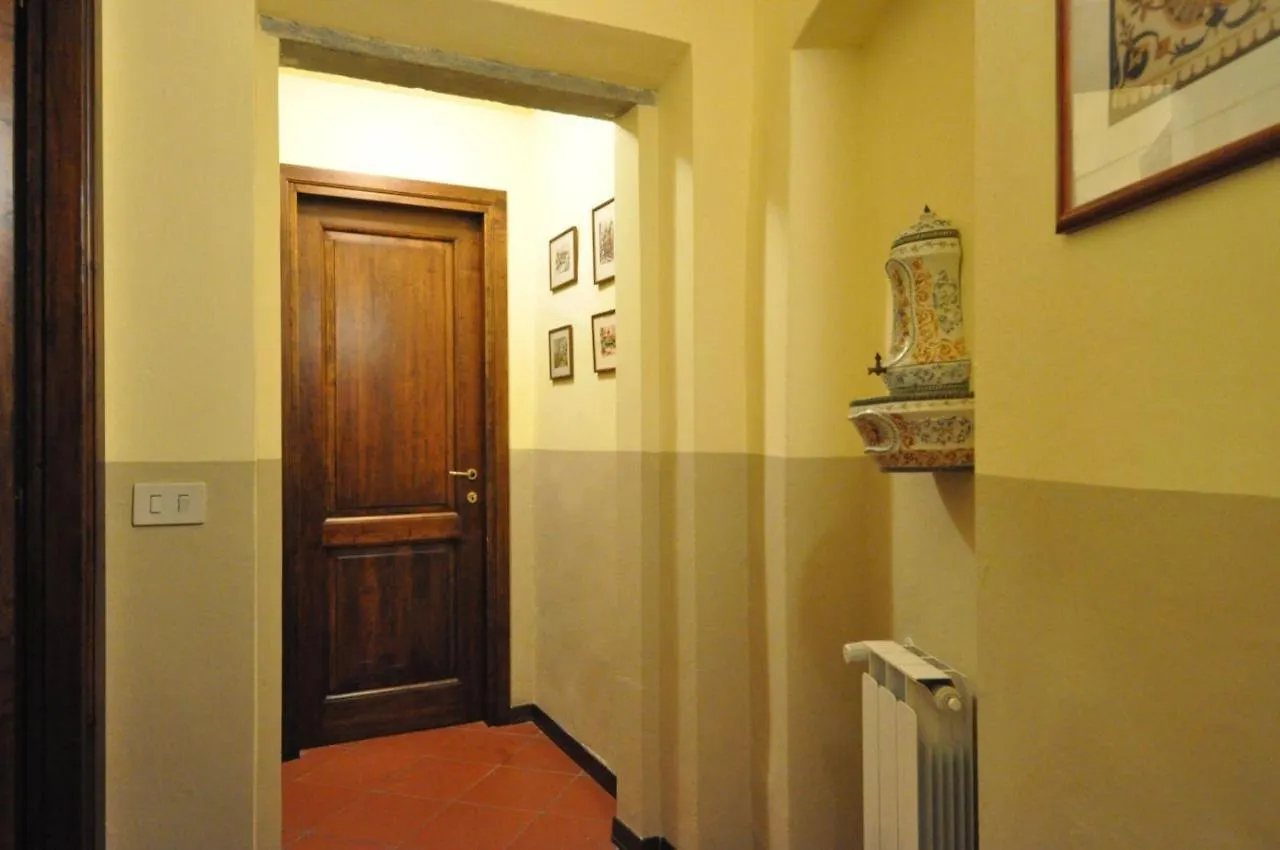 Giglio Apartment Florence 0*,
