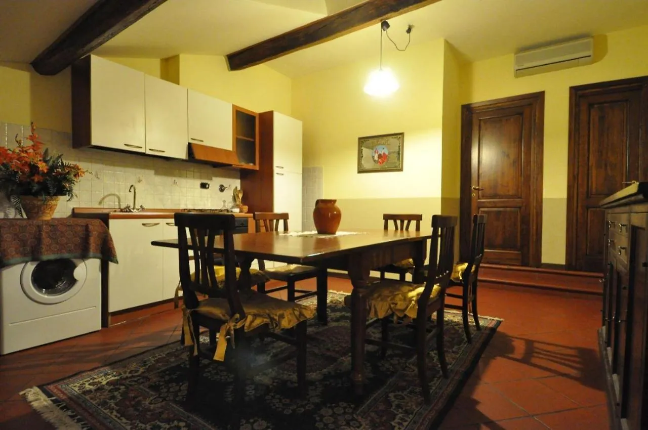 Apartament Giglio Florencja